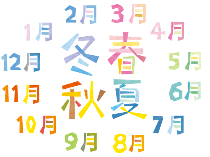 豊田市　外壁塗装　屋根